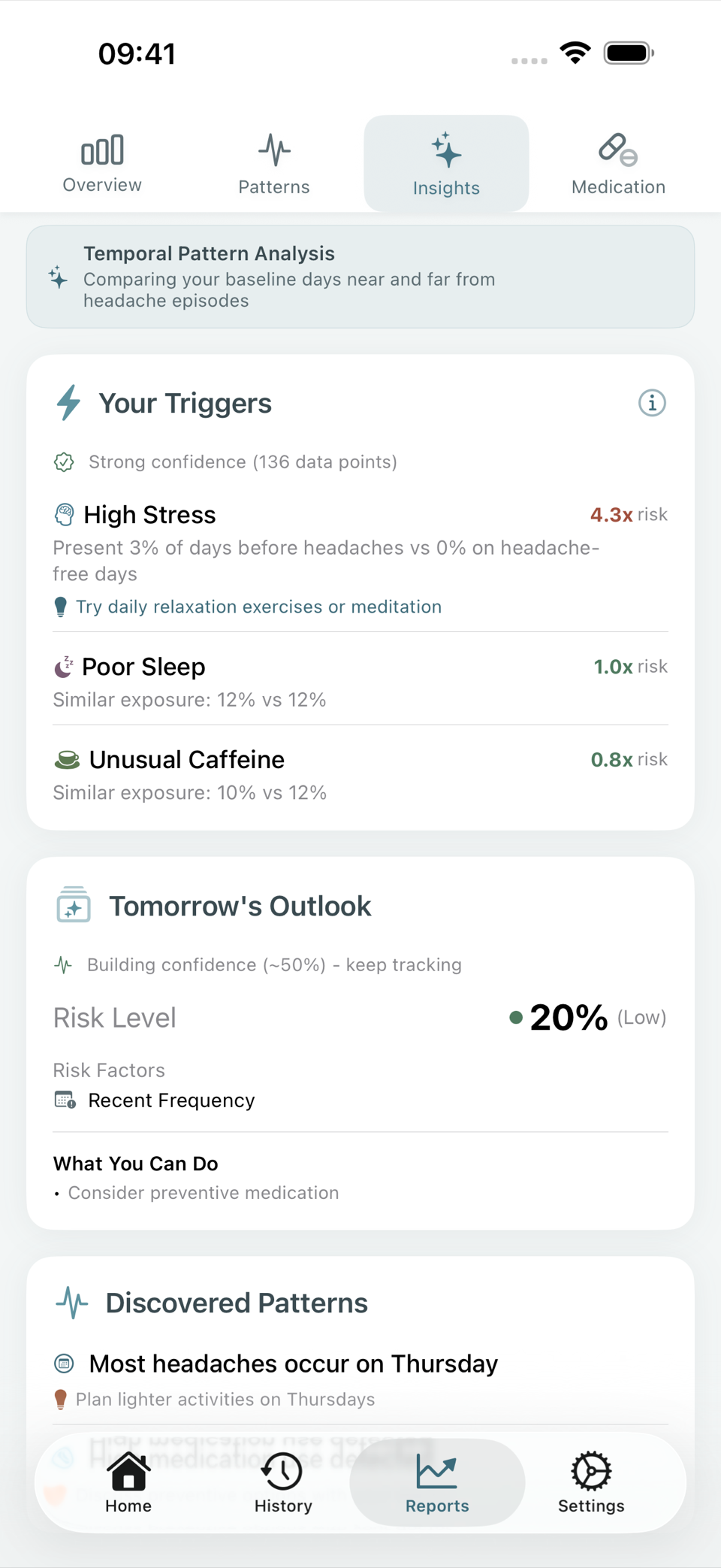 Cephalo insights screen: trigger analysis with confidence levels and discovered patterns, the same summaries that go into the PDF report